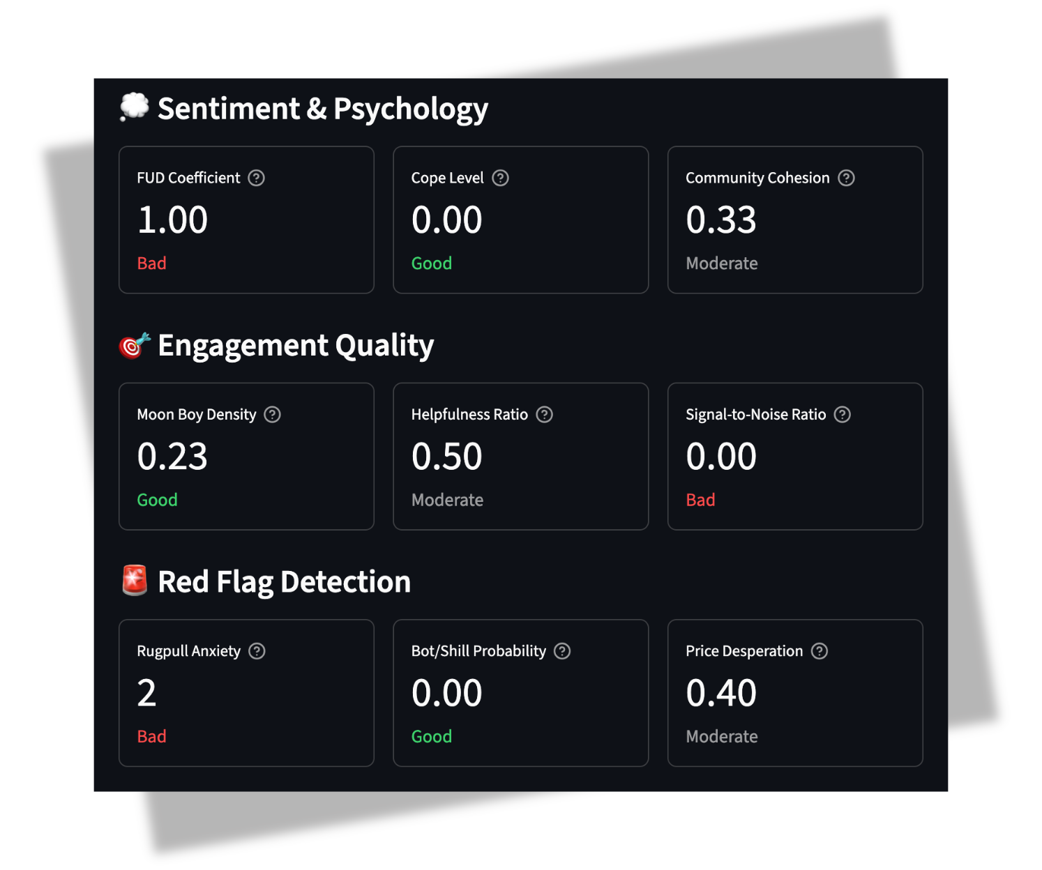 TG-Vibe-Check Analysis Interface